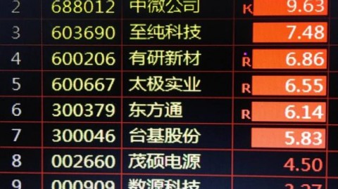 天津津门虎VS深圳新鹏城比分预测 负分起步的津门虎能否客场抢分？