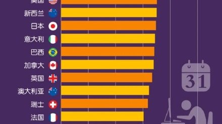 泰国新加坡比分预测：成年与希望的激情碰撞 谁能笑到最后？