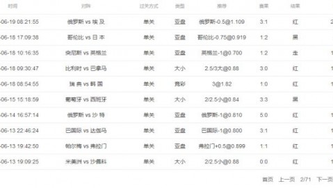 竞彩德国比分预测 莱红牛VS柏林联合 欧冠旧王能否跨越保级铁桶阵？