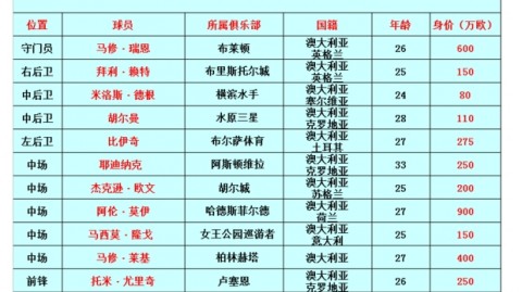 约旦VS伊朗比分预测：黑马迎战老牌劲旅能否创造奇迹？