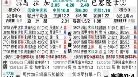 足彩比分赛前预测 16年前球童今成队长 匈牙利能否终结对葡萄牙34年不败魔咒？