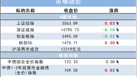 越南和菲律宾比分预测：归化新星领衔 主场抢分之战悬念几何？