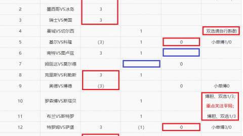 印尼对泰国预测比分 汤杯卫冕第一关谁能旗开得胜